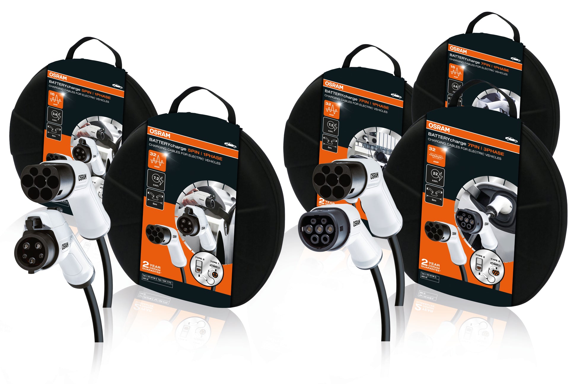 CABLE DE CHARGE VEHICULE ELECTRIQUE 7 BROCHES 32A, TYPE2  > TYPE 2 3,3kW 5M 3 PHASE