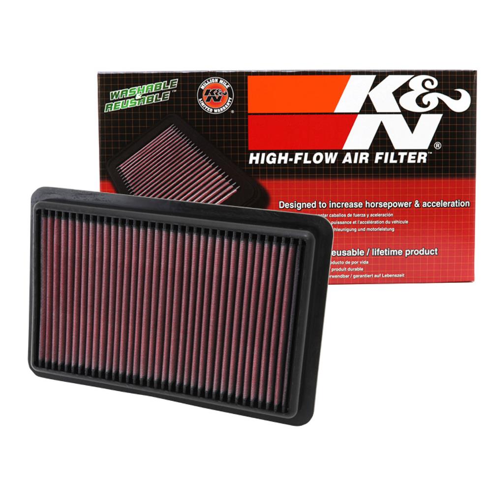 FILTRE A AIR DE REMPLACEMENT K&N 33-2480