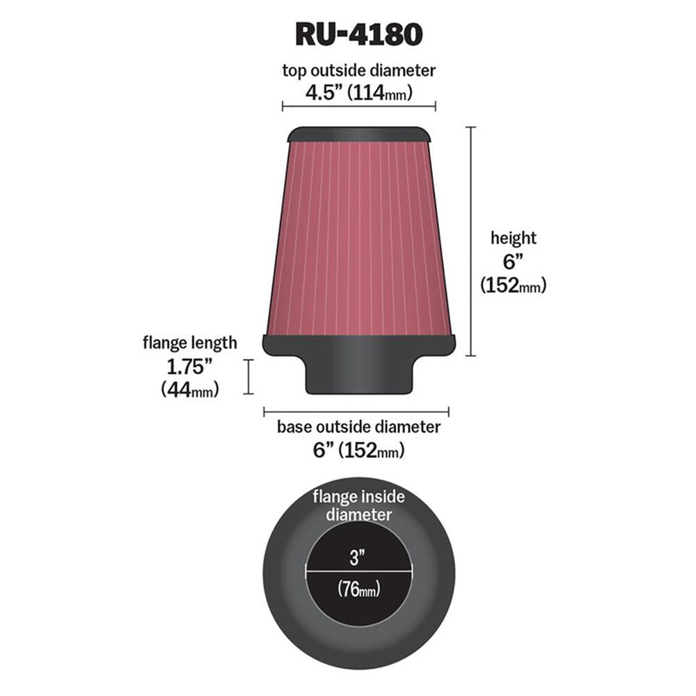 FILTRE A AIR UNIVERSEL K&N RU-4180