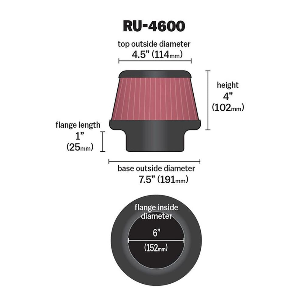 FILTRE A AIR UNIVERSEL K&N RU-4600