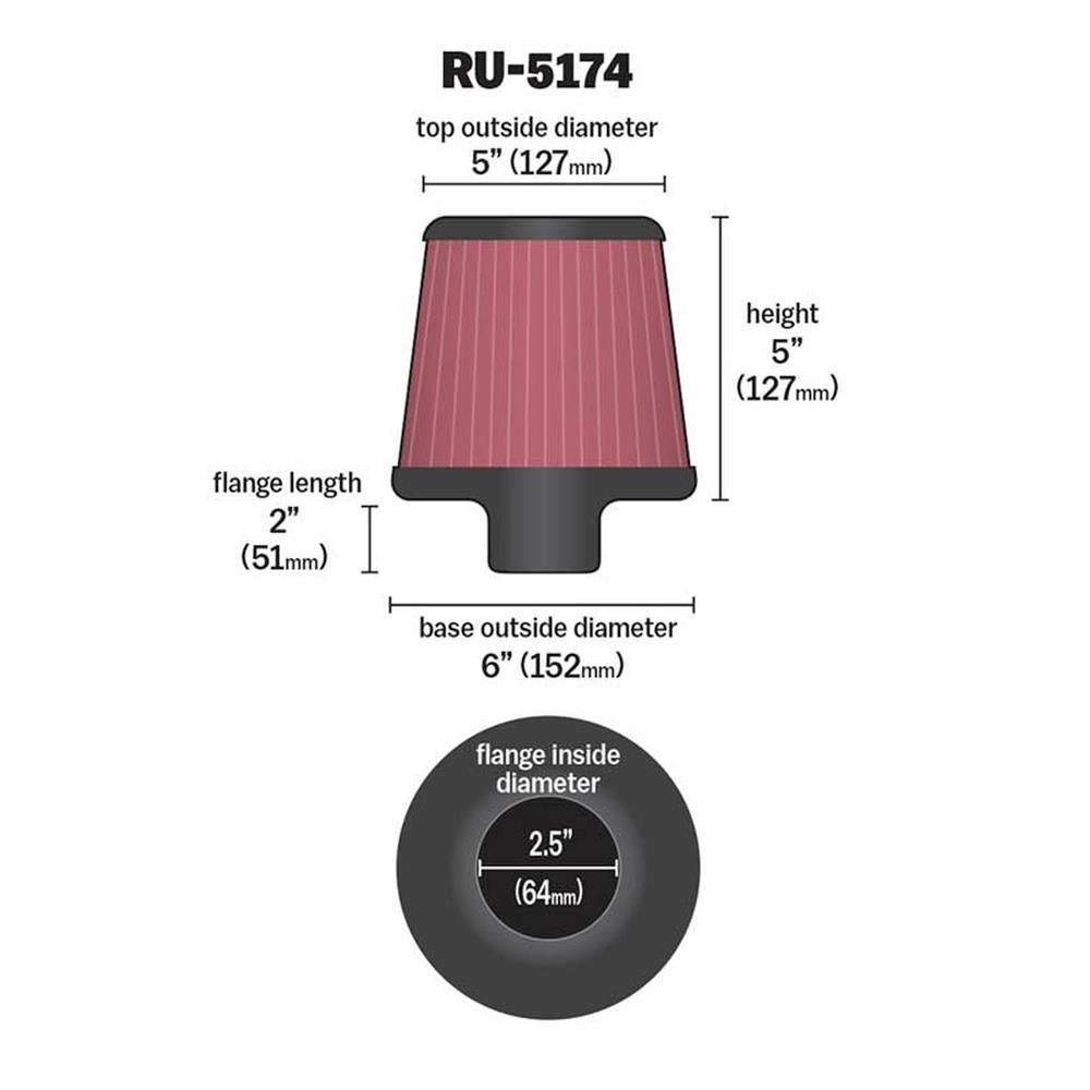 FILTRE A AIR UNIVERSEL K&N RU-5174