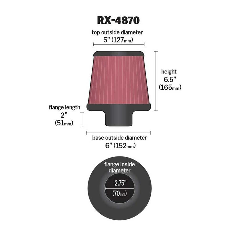 FILTRE A AIR UNIVERSEL K&N RX-4870