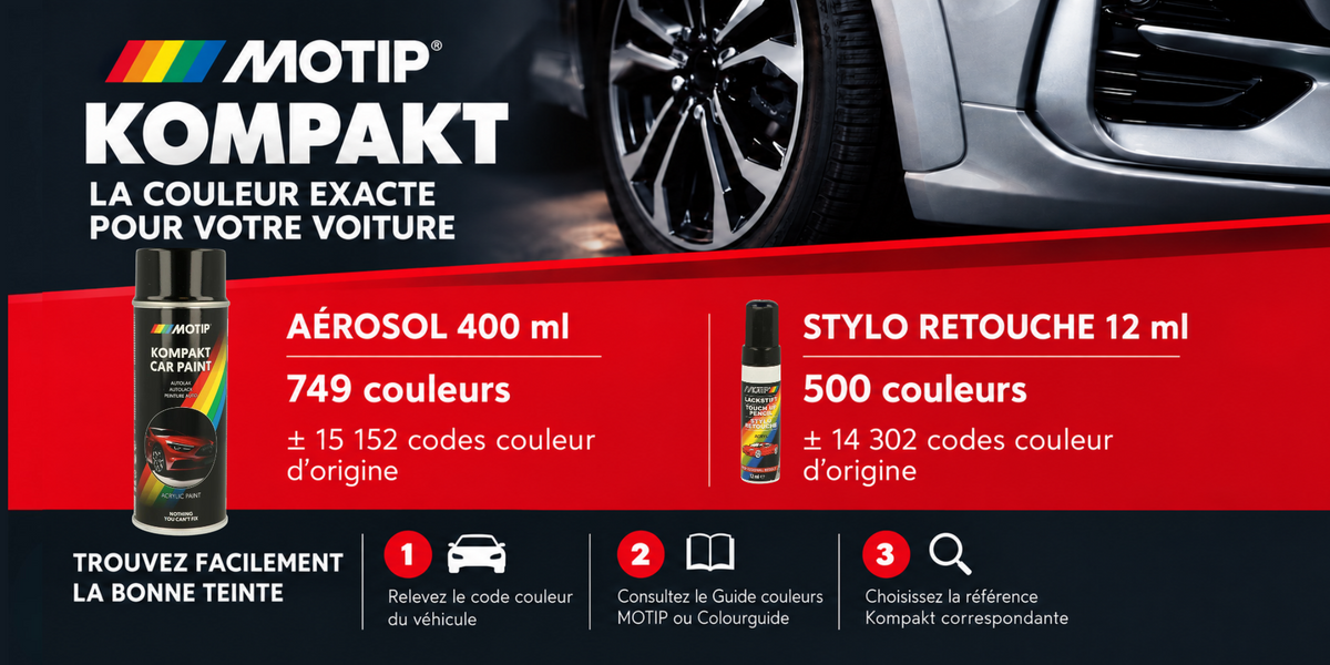 MOTIP KOMPAKT – La couleur exacte pour votre voiture
