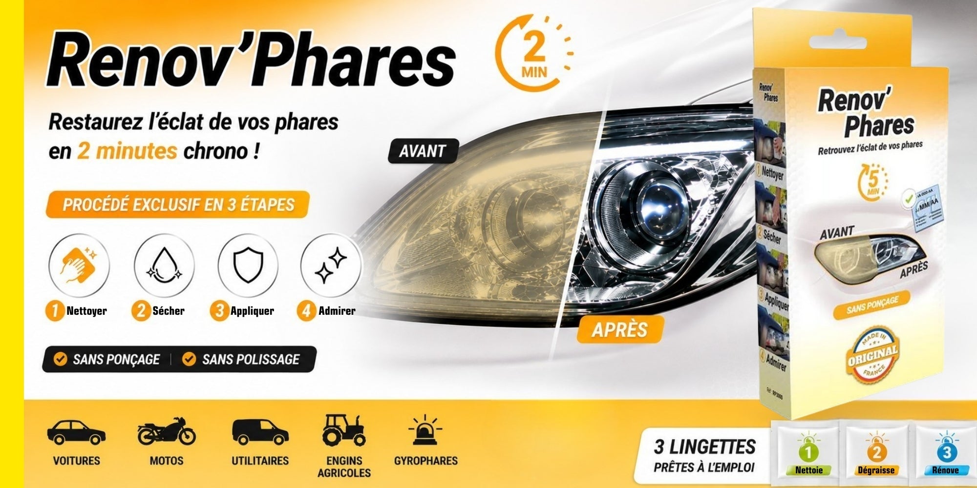 Kit rénovateur de phares