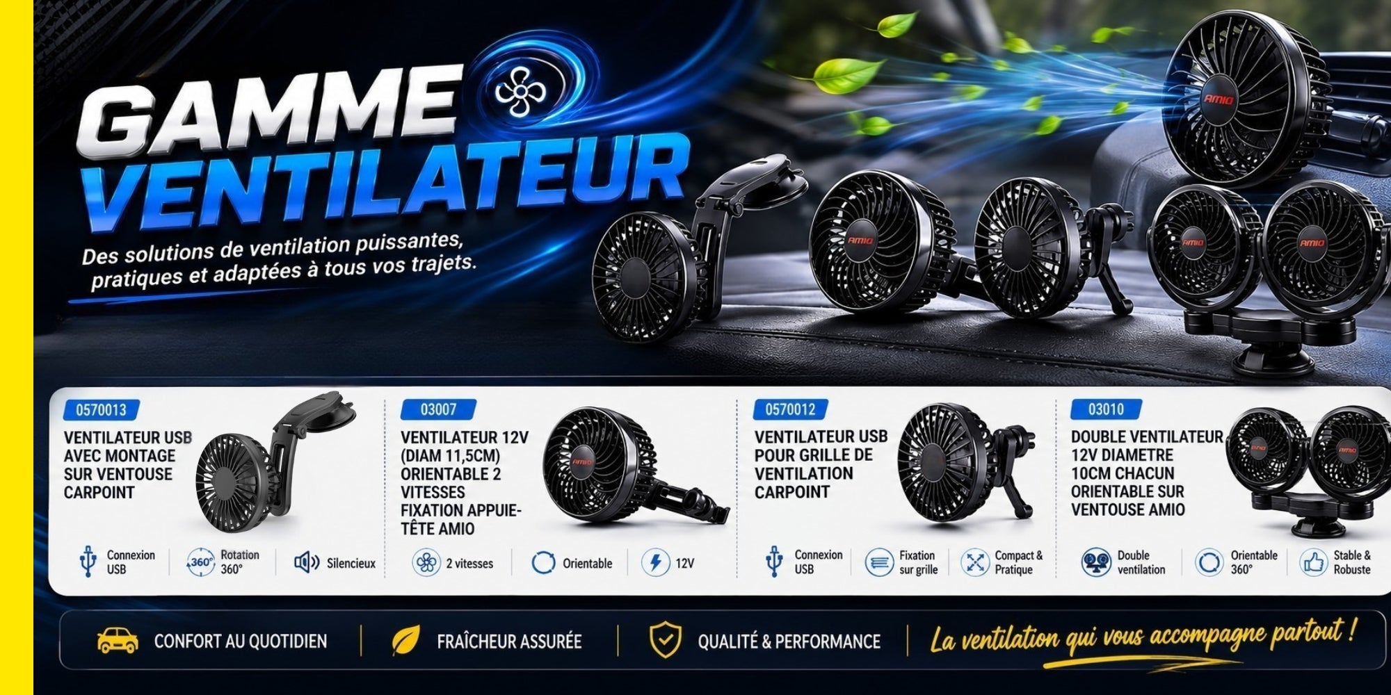 Gamme de ventilateurs auto