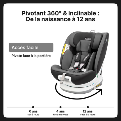 SIEGE ENFANT ROTATIF 360° SPARCO ISIZE 40-150CM ECE R129/03 ISOFIX