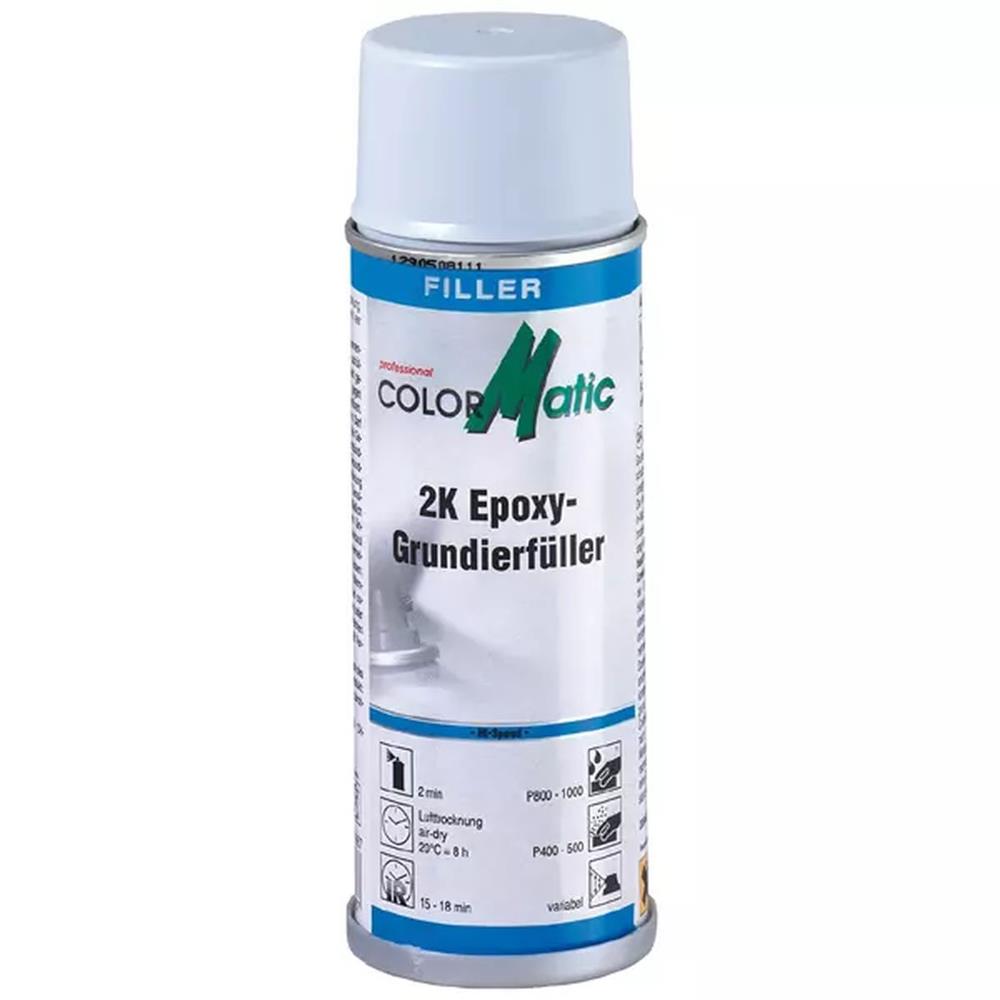 Mastic, durcisseur, résine et fibre de verre