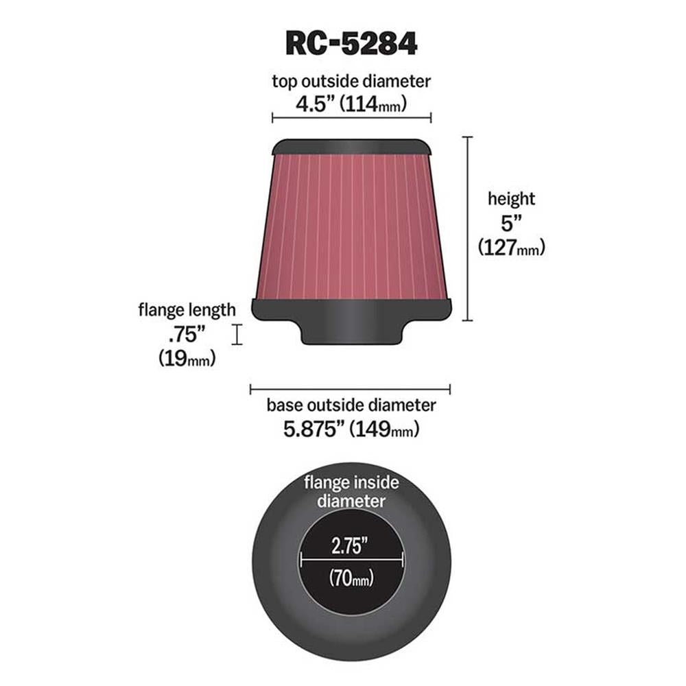 FILTRE A AIR DE REMPLACEMENT K&N RC-5284