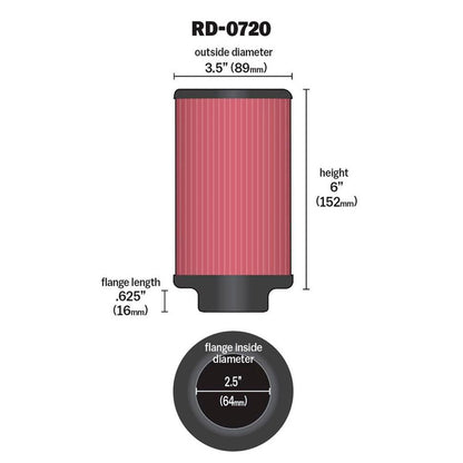 FILTRE A AIR UNIVERSEL K&N RD-0720